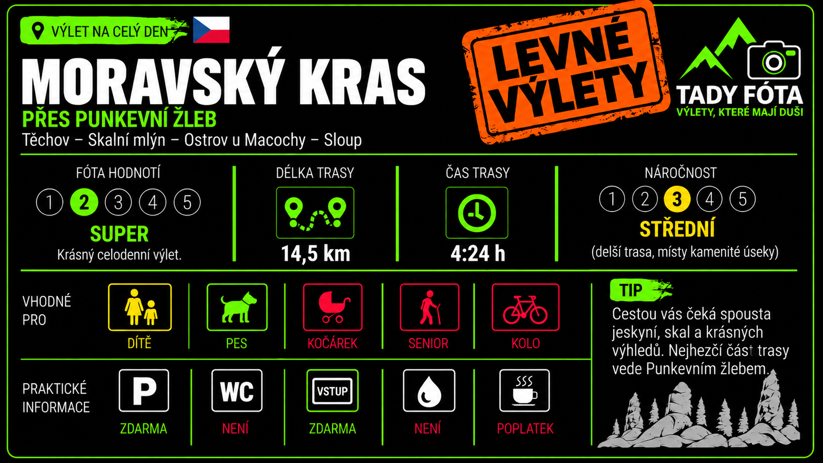 Hodnoticí karta Moravský kras přes Punkevní žleb