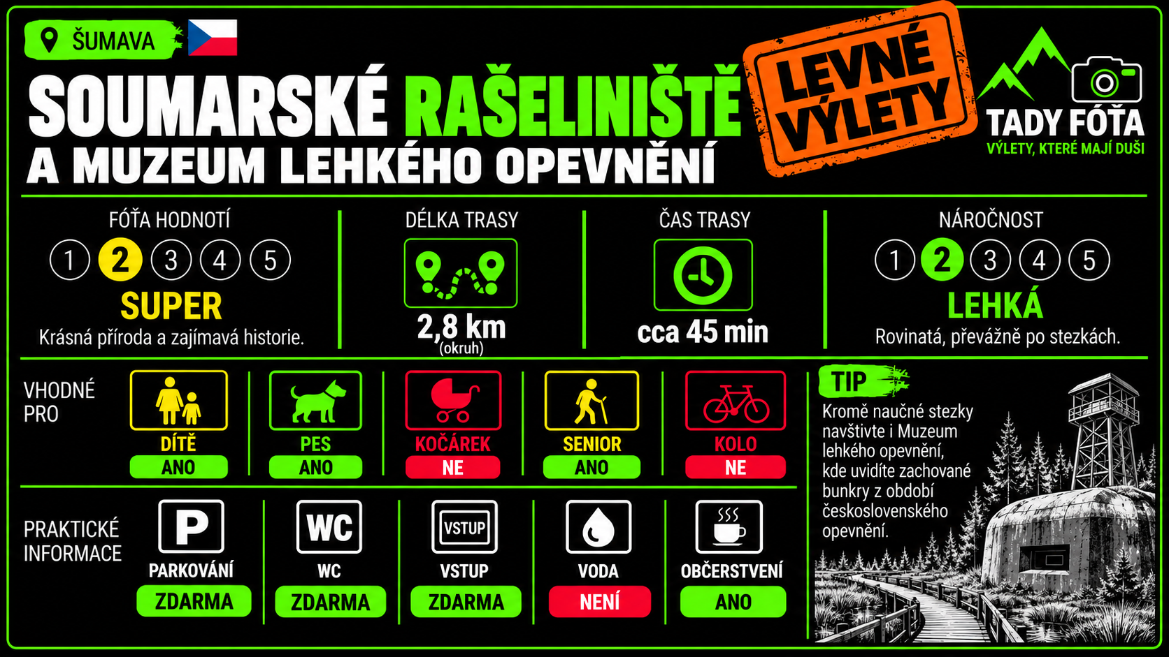 Hodnoticí karta Soumarské rašeliniště a Muzeum lehkého opevnění